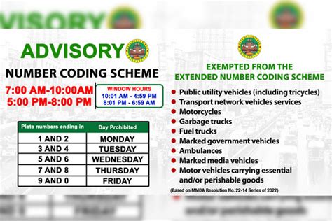 las piñas coding today|Las Piñas suspends number coding scheme due to transport strike.